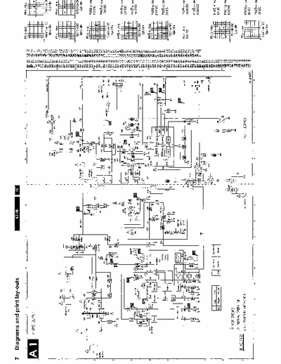 Philips  choper schema